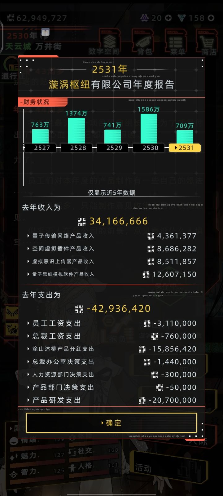 关于公司的求助截图