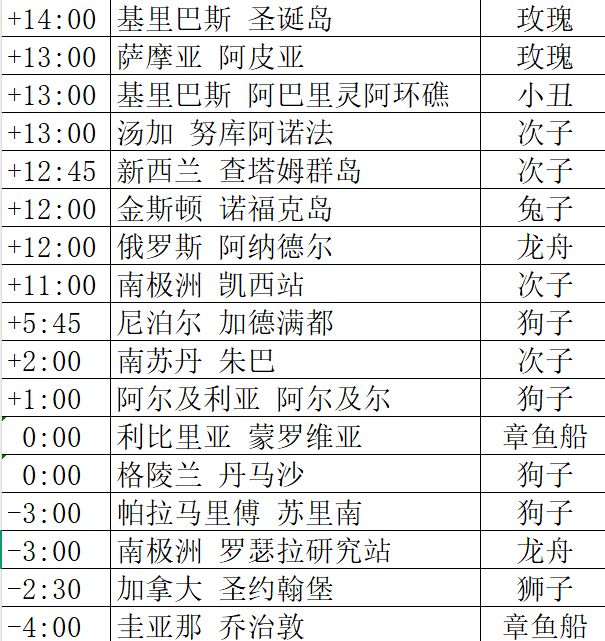 2025华为全球购8.23~8.24截图