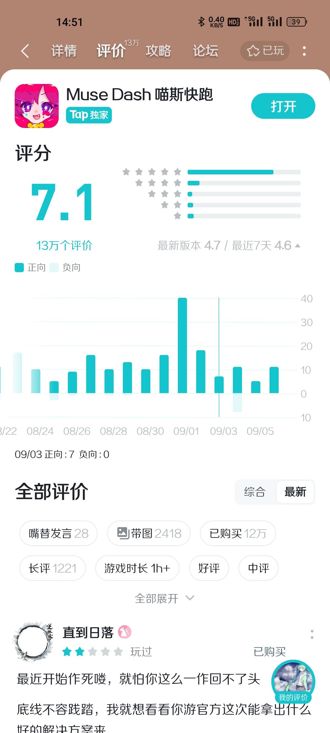 我直接好家伙 1