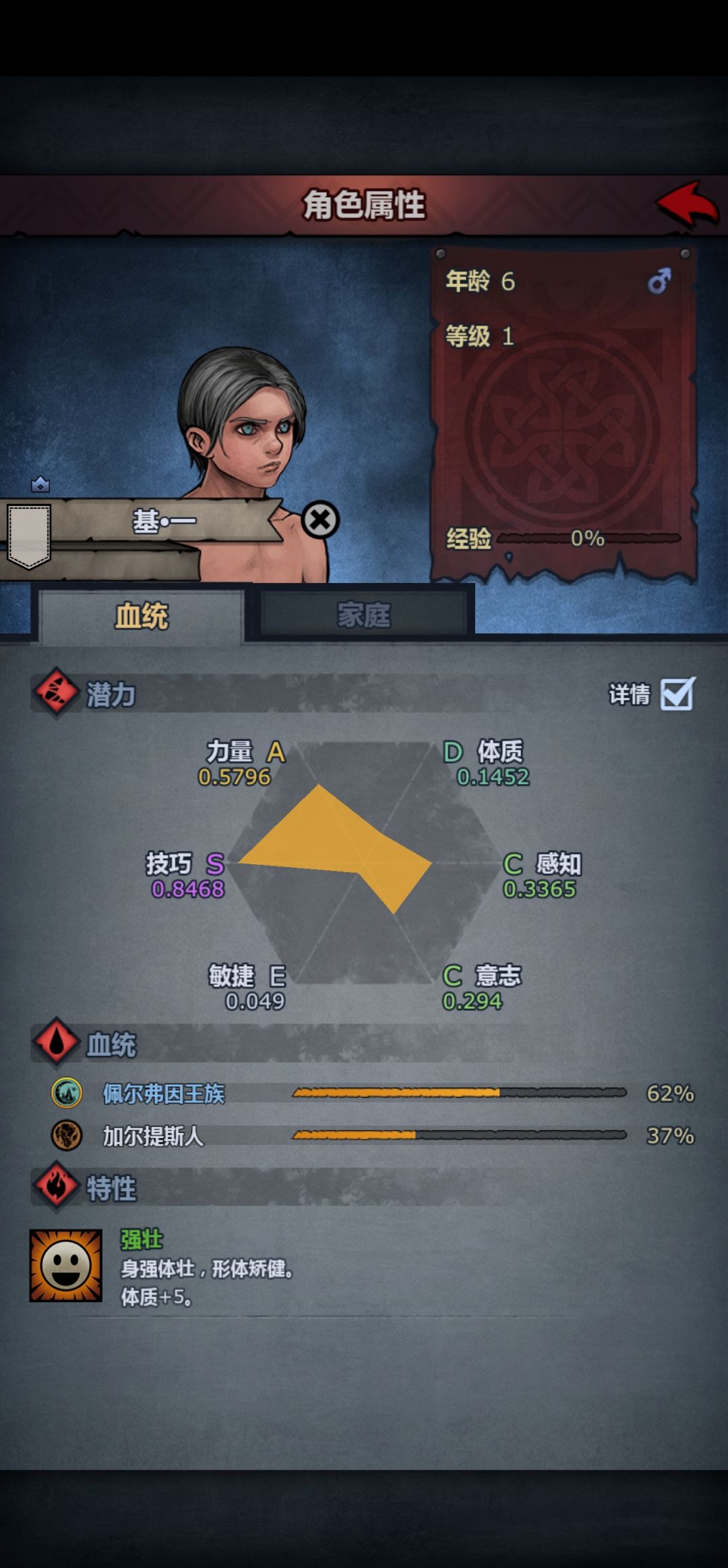 基斯的第二个儿子 1