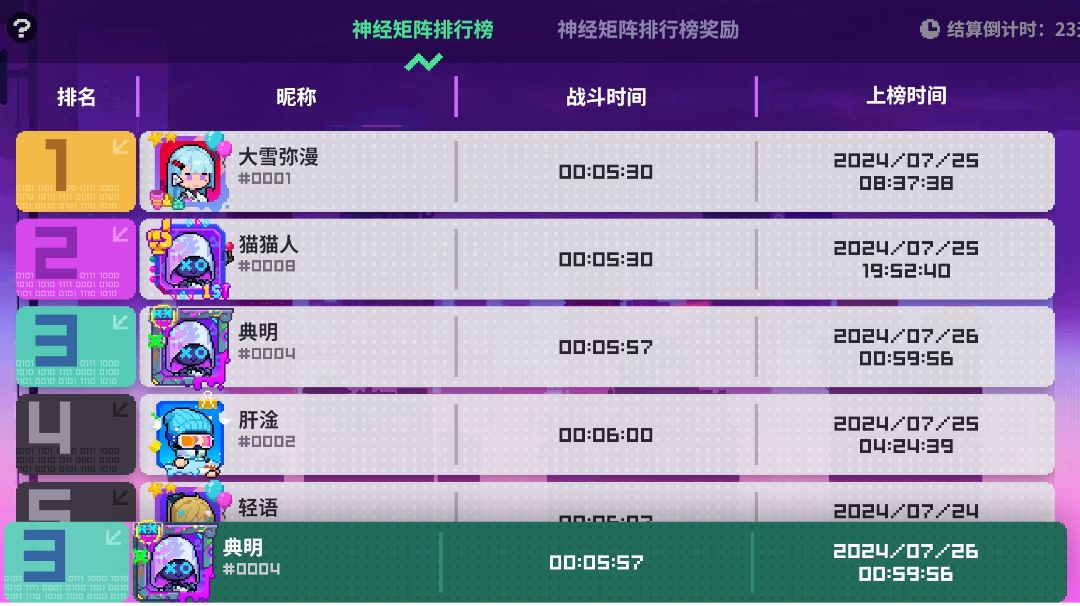 神经矩阵S7地图（C3）和打法思路截图