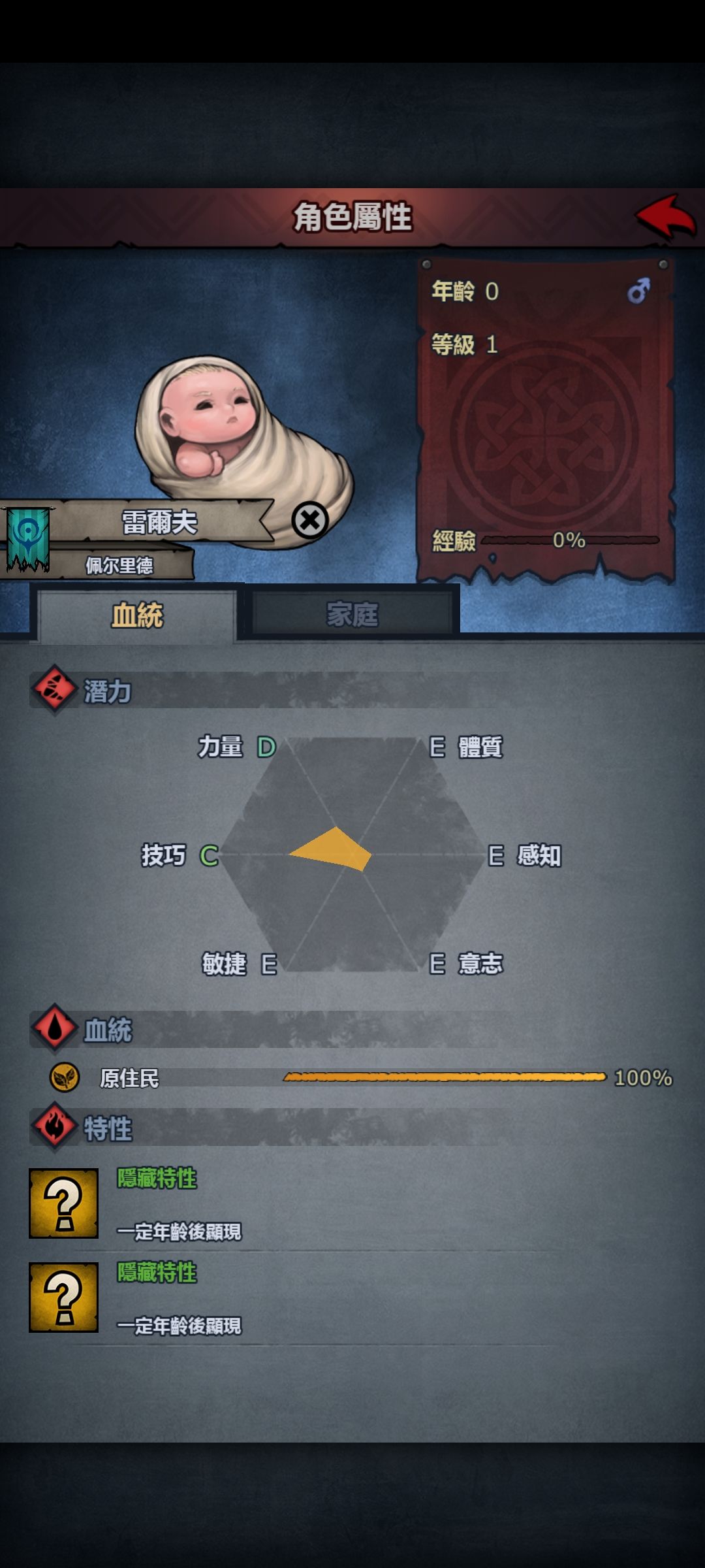 好傢夥,一點血都不給俺繼承。 4