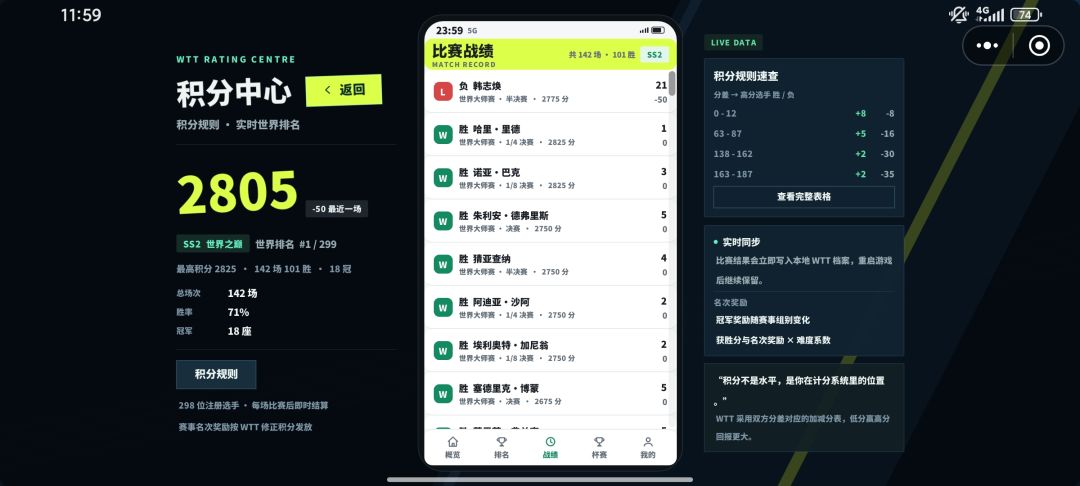 新手攻略 2