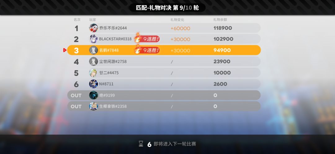 明日方舟:一部年轻人最好的戒赌宣传片 5