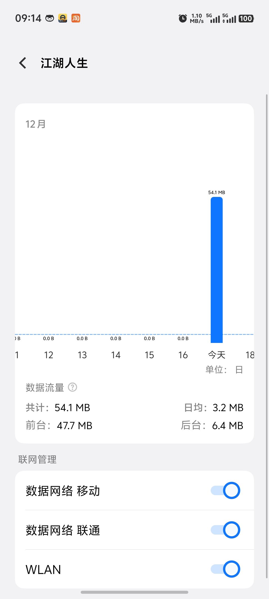 是我自己穷吗？ 3