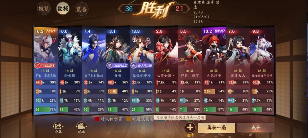 坦克京 1