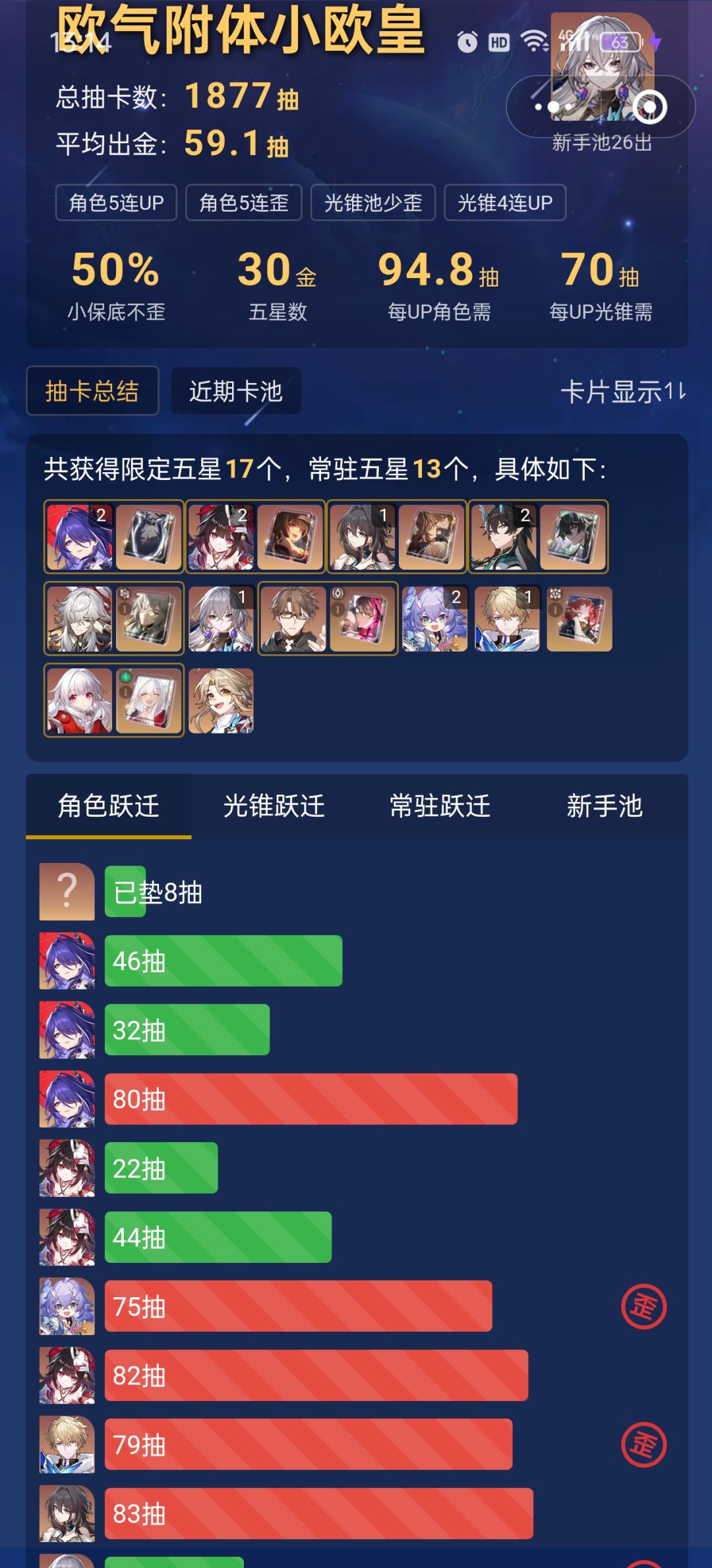 我离变欧原来只差了一个黄泉,好耶! 2