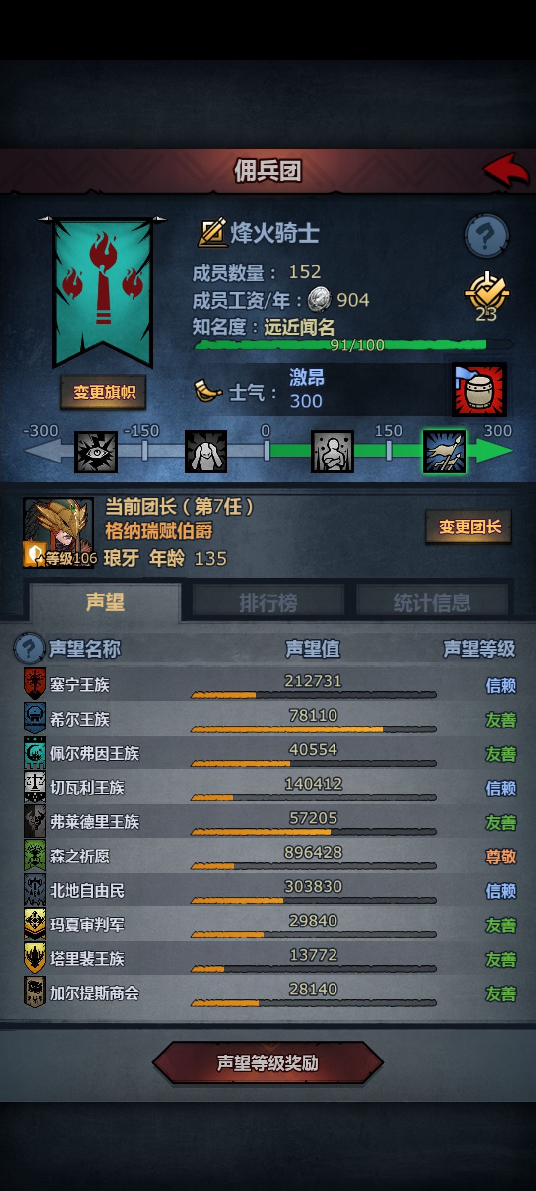 小萌新终于走上正轨了 3