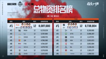 先锋杯选手攻城略地，卡莫纳男团究竟谁是卧底？