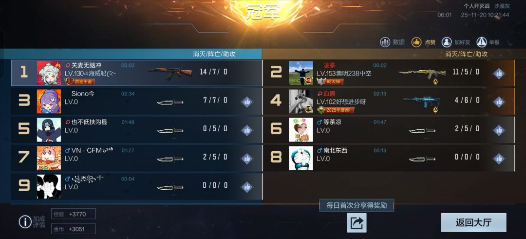 你可是王星,我能不怕你吗 2