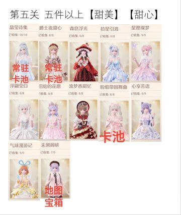 白嫖也能过的六月上奇迹之冠攻略