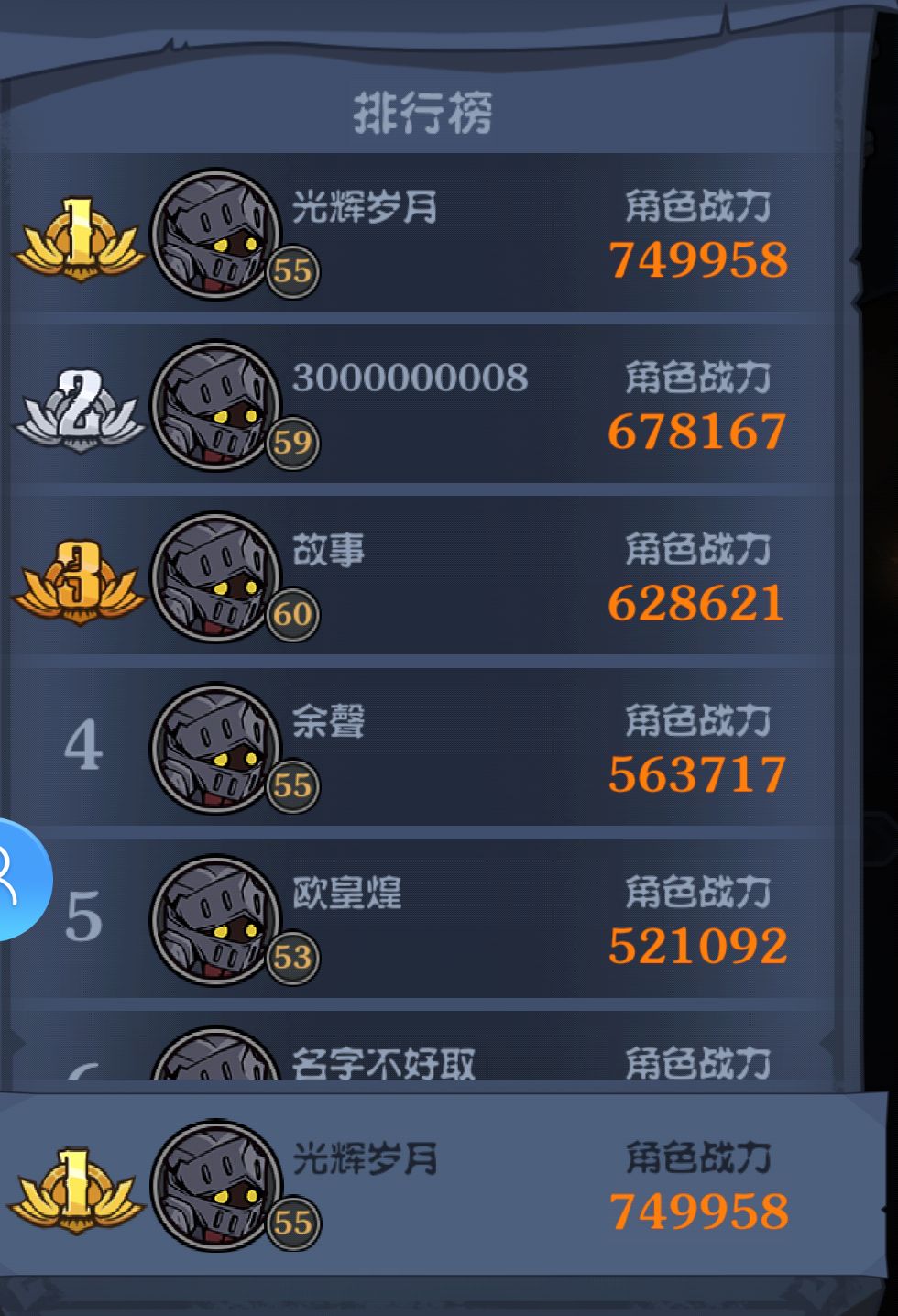 3区 2