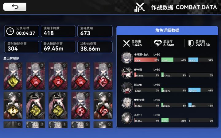 小登第一次打满深度演算截图
