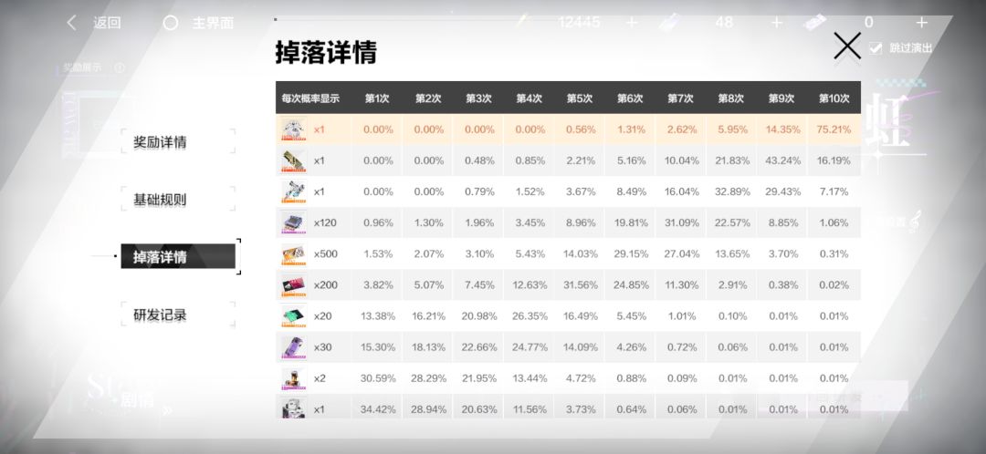 第七发,2.62%的概率 3