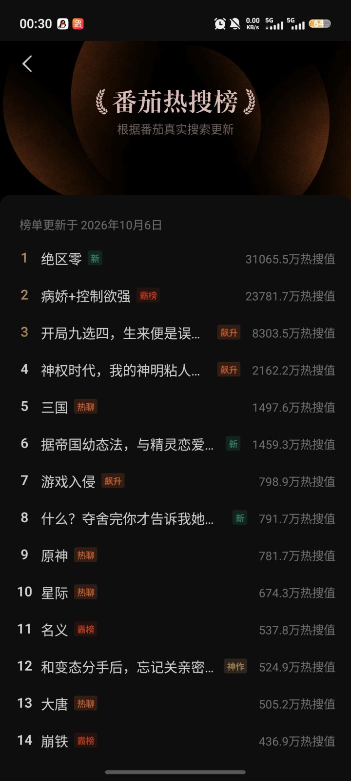 我嘞个豆，绝区零热度这么高的吗？截图