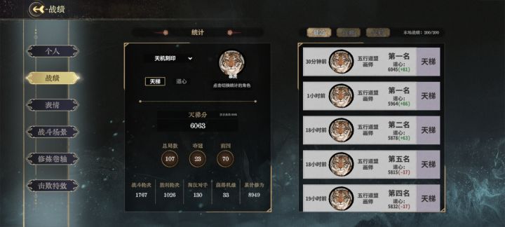 虎虎我呀,上个6000老鼻子费劲了截图