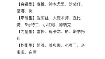 #全服赏金赛##新版本之子大赛#