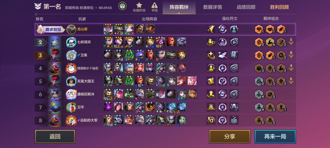 快乐 2