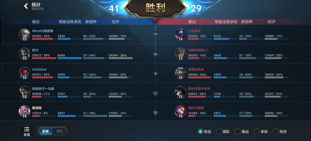 想重开的局 2
