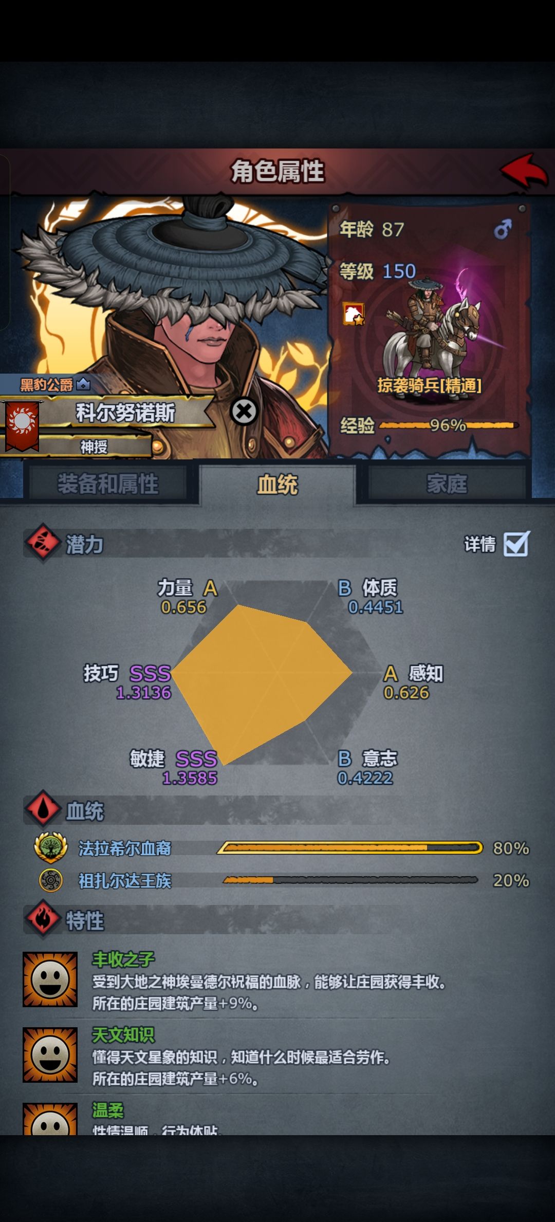 竞选论坛最强猴骑 2