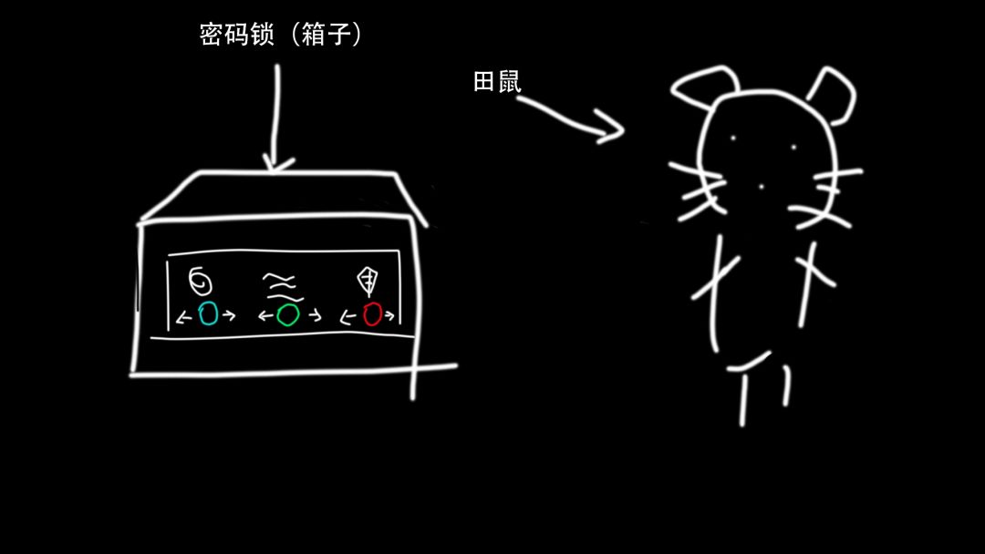 开发日志03-策划案初版 2