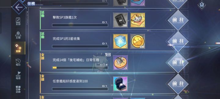 这个后宅补给任务什么意思，要做14天？截图