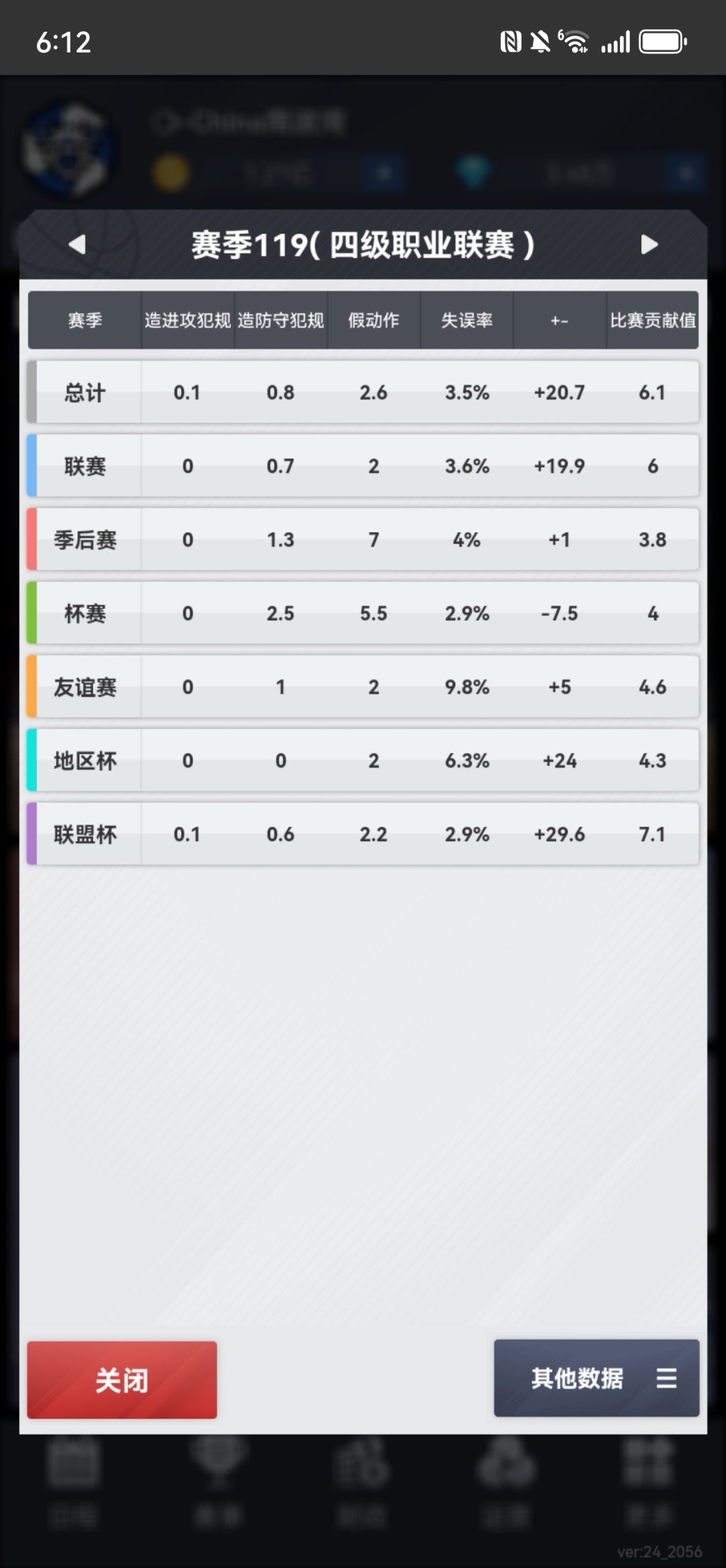 隐藏判断咨询 2