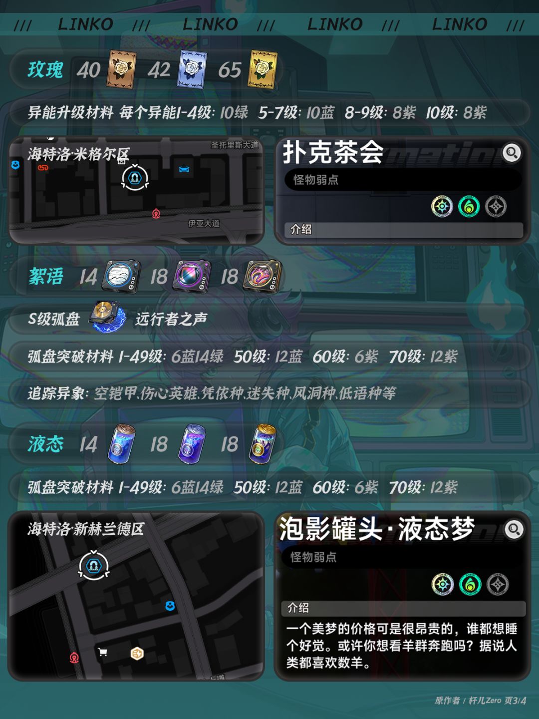 异环灵可养成材料&获取途径 3