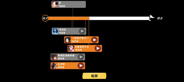 这阴间图截图