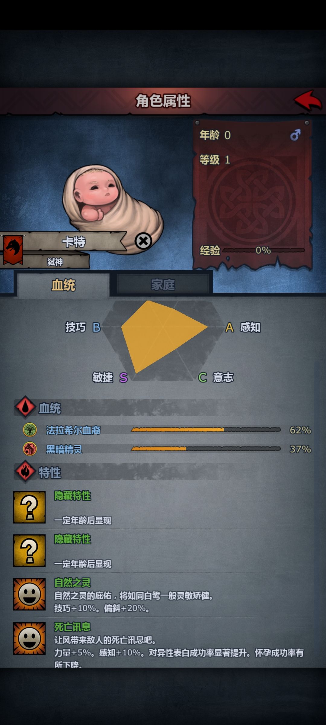 想哭 5