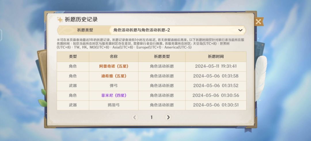 虽然不常玩 1