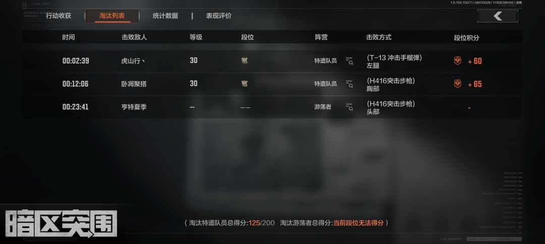 可怜俩兄弟 2