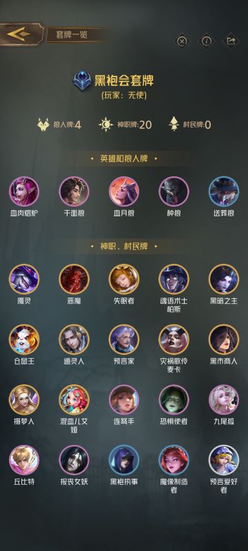 独家黑袍血肉熔炉流。