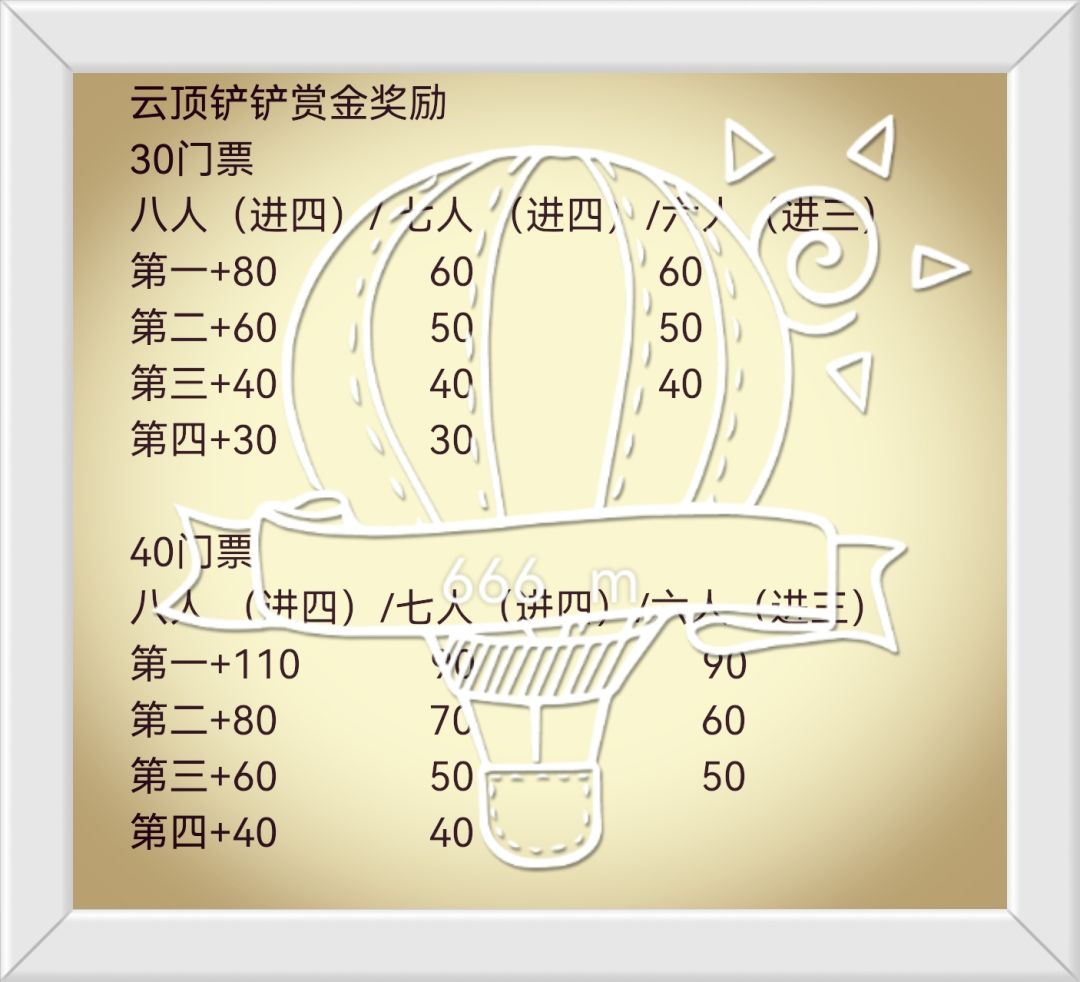 金铲铲友谊赛 2