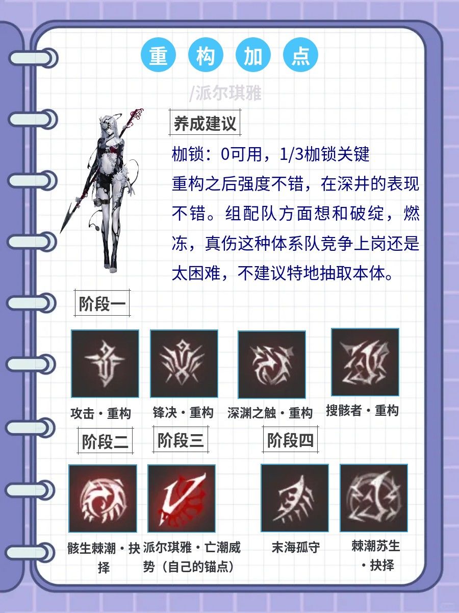恩菲尔，和π2重构加点推荐 2