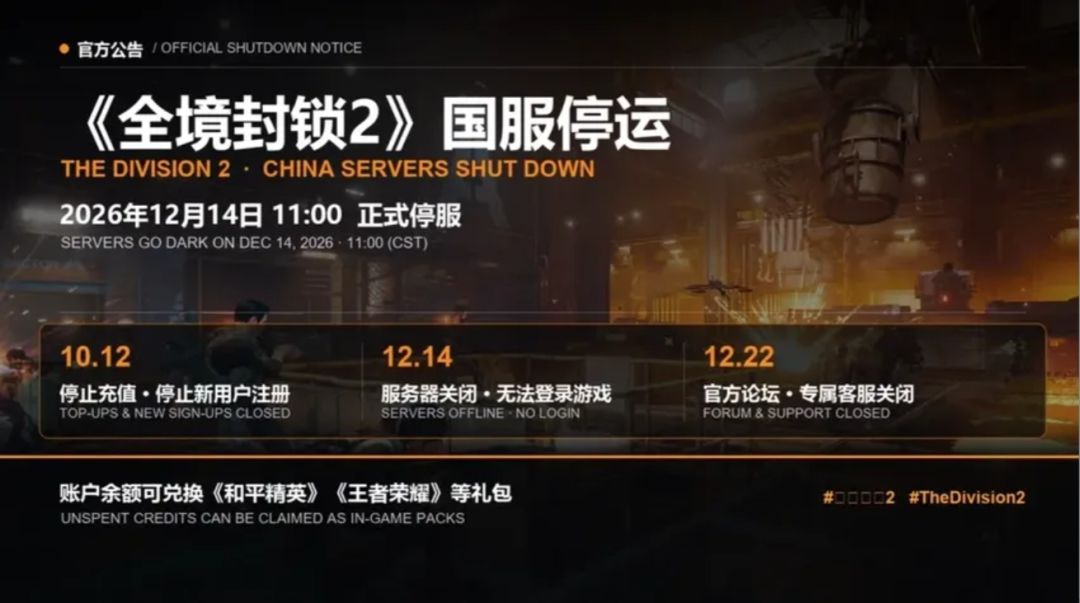 全境2国服停运,余额打折换王者等游戏礼包 1