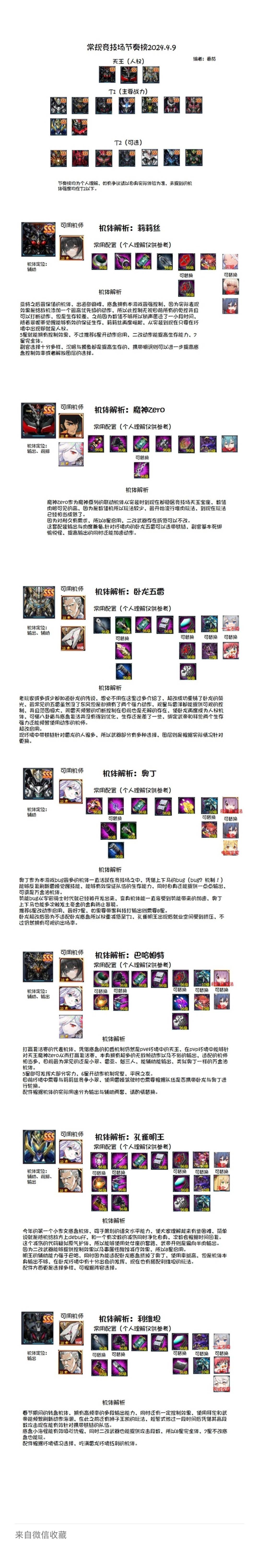 小小节奏榜，不定期更新，给个参考，小团欢迎萌新大佬加入629828448截图