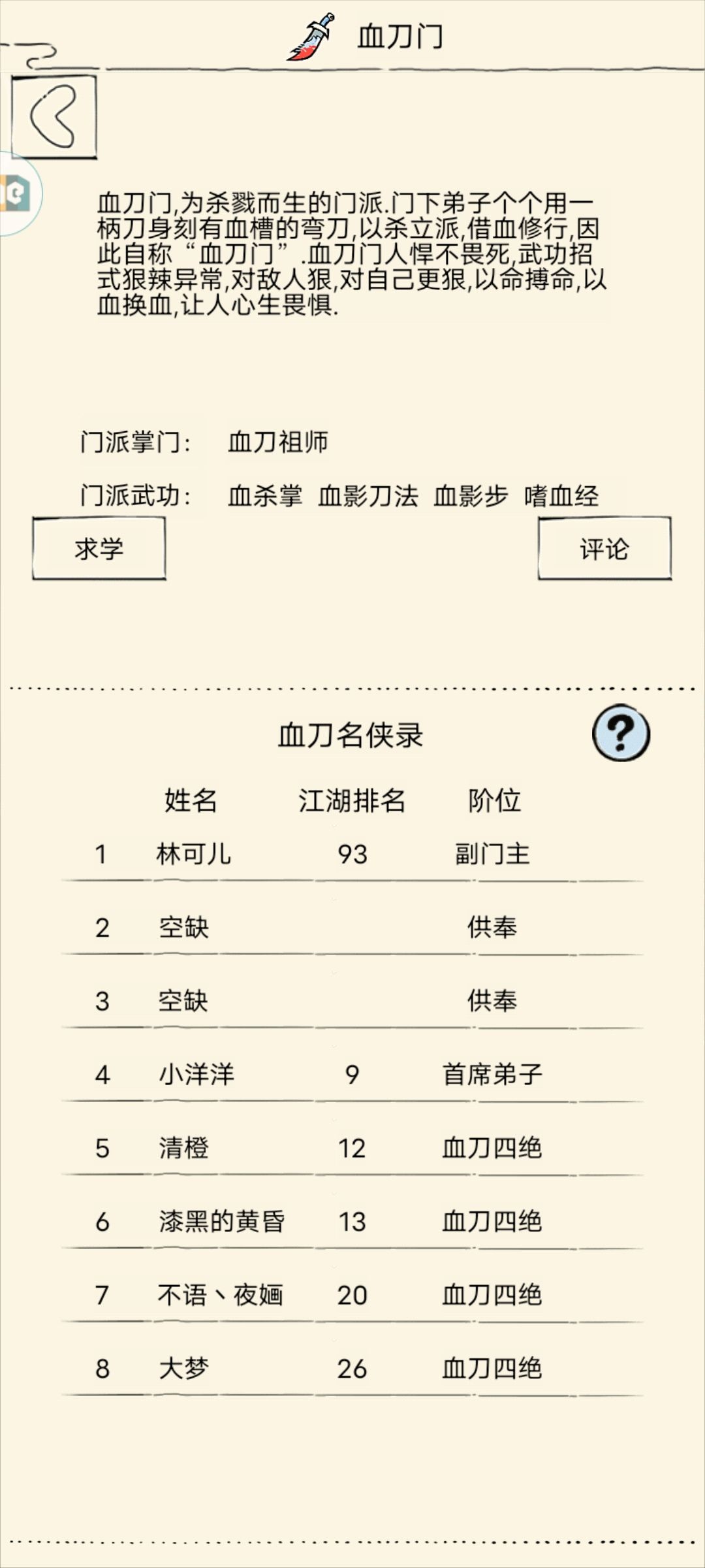 假如有一天你不小心当上了副门主 2
