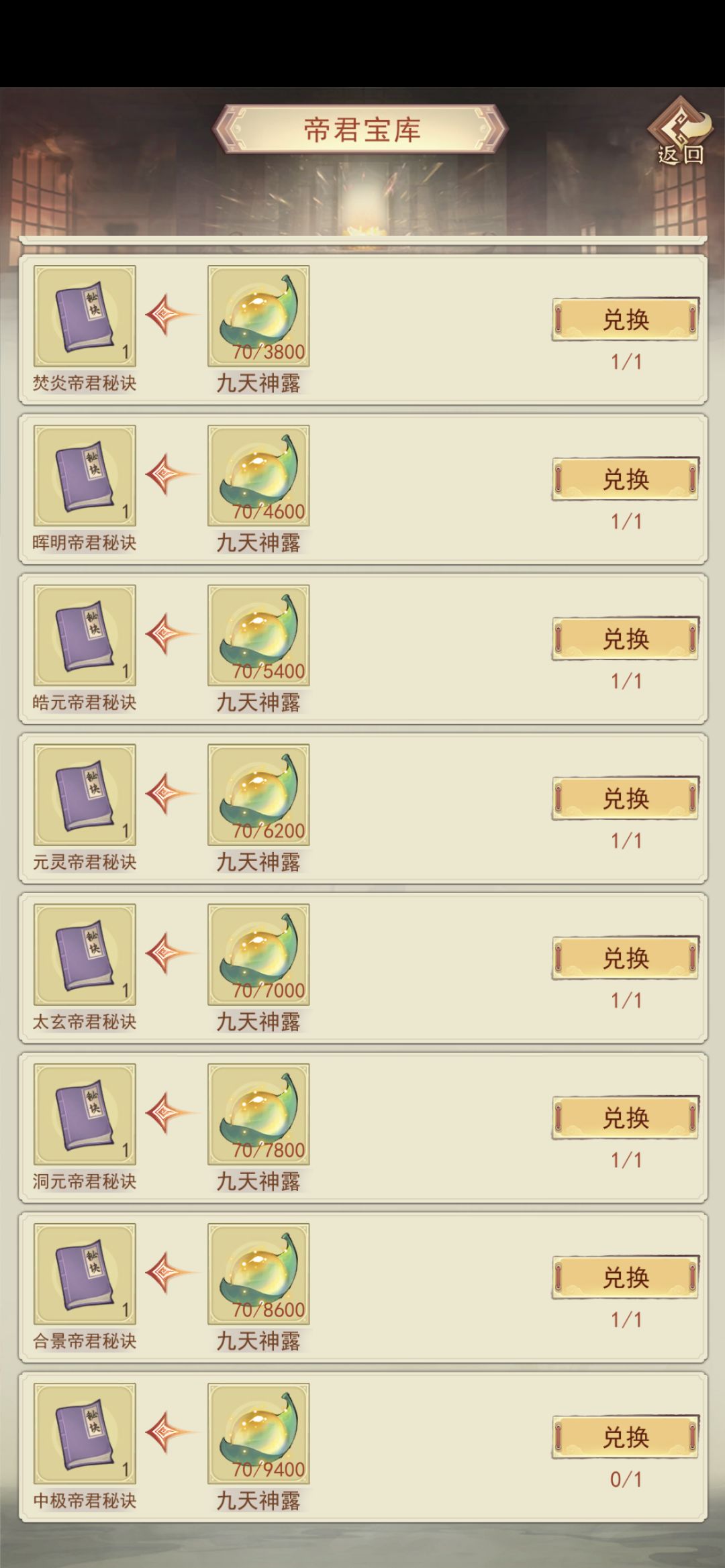神国和中极帝君秘籍同一天完成 1