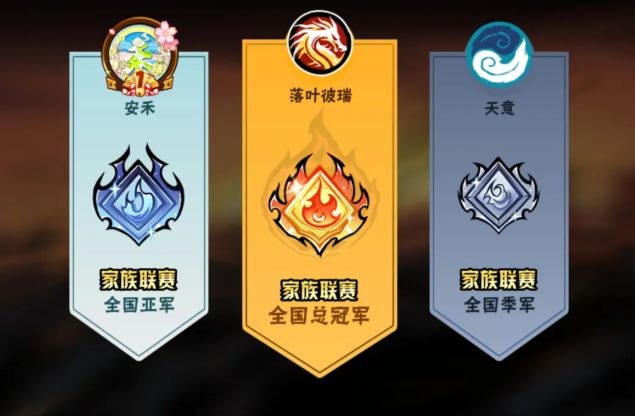 忍3第十六届家族联赛圆满结束,榜单正式出炉 4