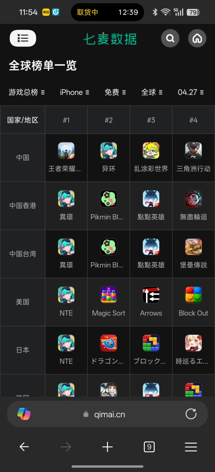 全球可以哦!截图
