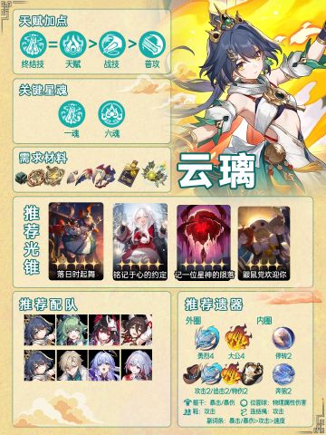 【云璃、藿藿、仙舟三月七】一图流角色攻略