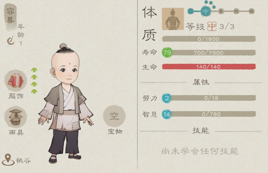 连续三代灌药，培养出来的79岁崽截图