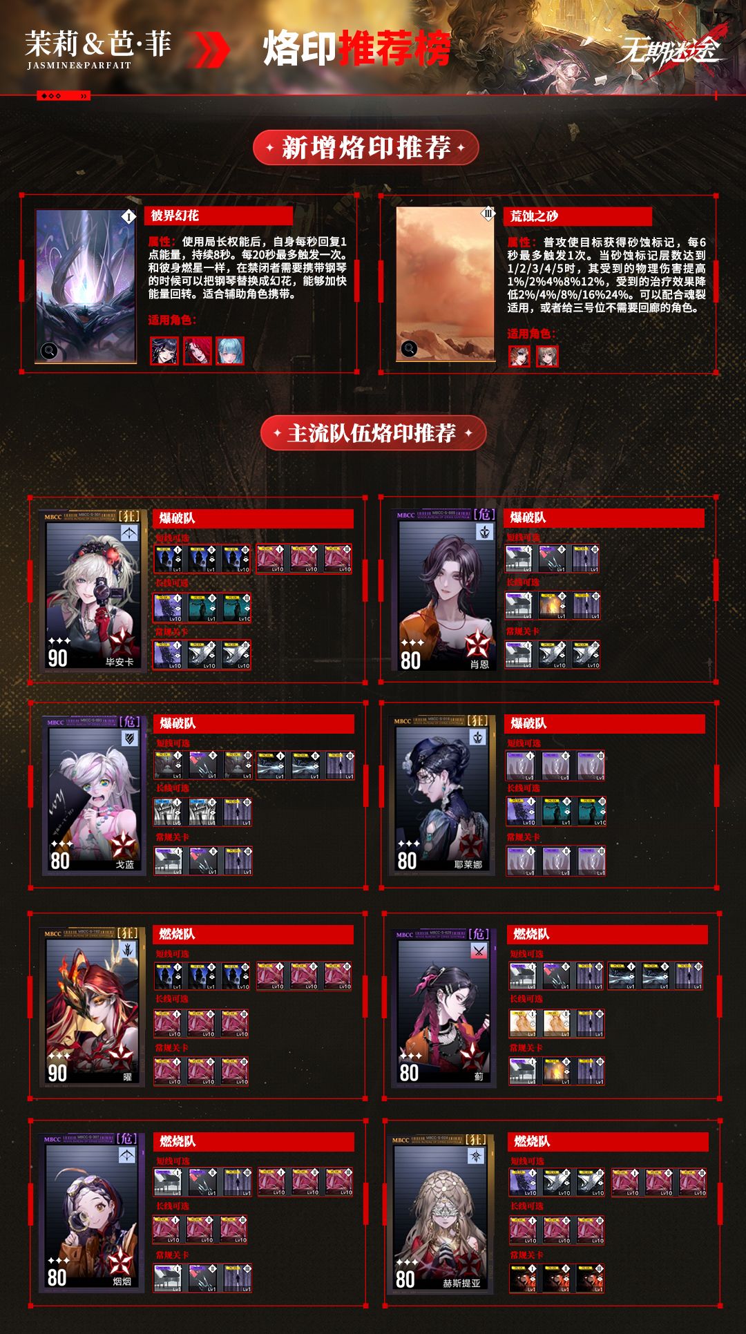 【无期迷途】茉莉&巴·菲版本烙印推荐 2