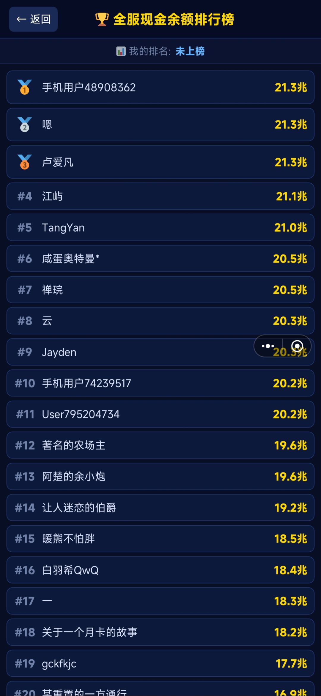 进入不了排行榜 2