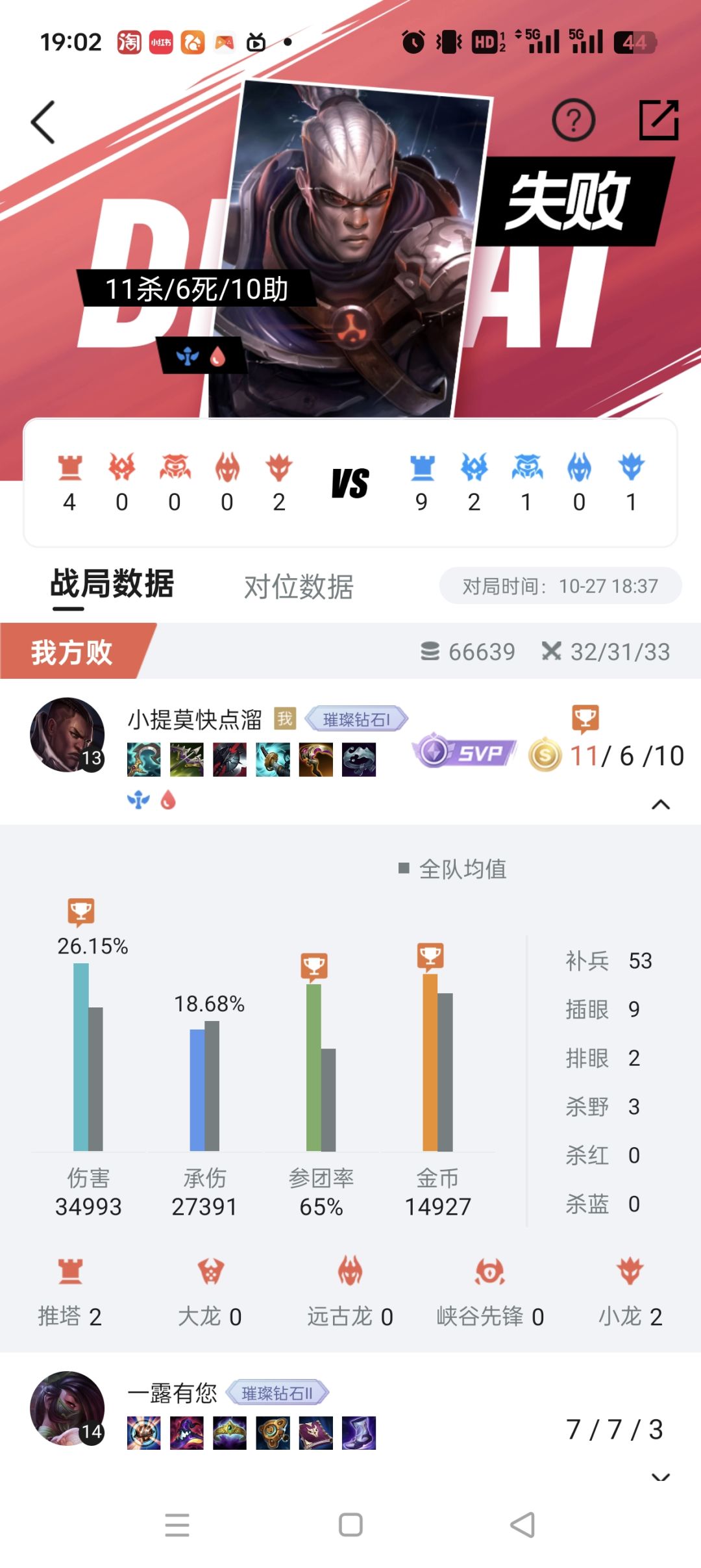 最新科研成果 1