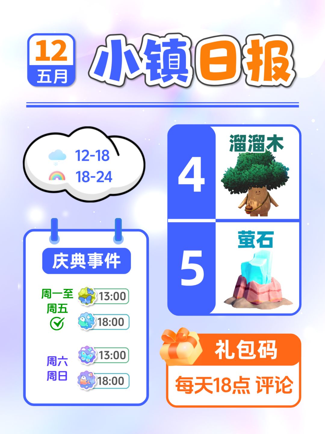 5月12日小镇日报溜溜木萤石兑换码 每日更新截图