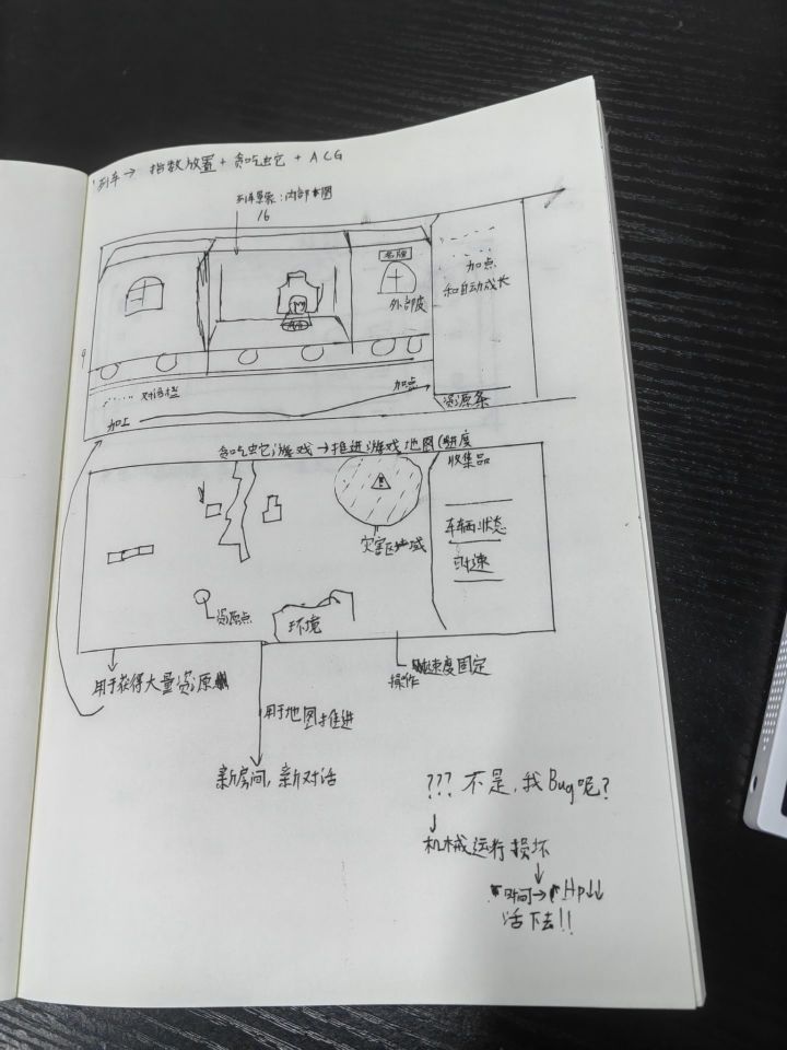 项目终于启动,有时间回顾下过往了。截图