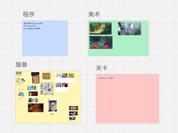 【聚光灯Day4】脑斯特暴暴