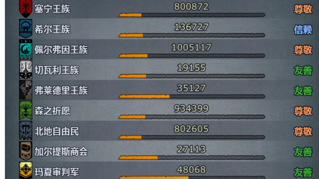 布克城748年4尊纪念坛截图